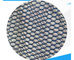 Ύφασμα 260g 50m πλέγματος καιρικού ανθεκτικό PVC φιλικό ντυμένο πλέγμα Eco μήκους -100m/Roll